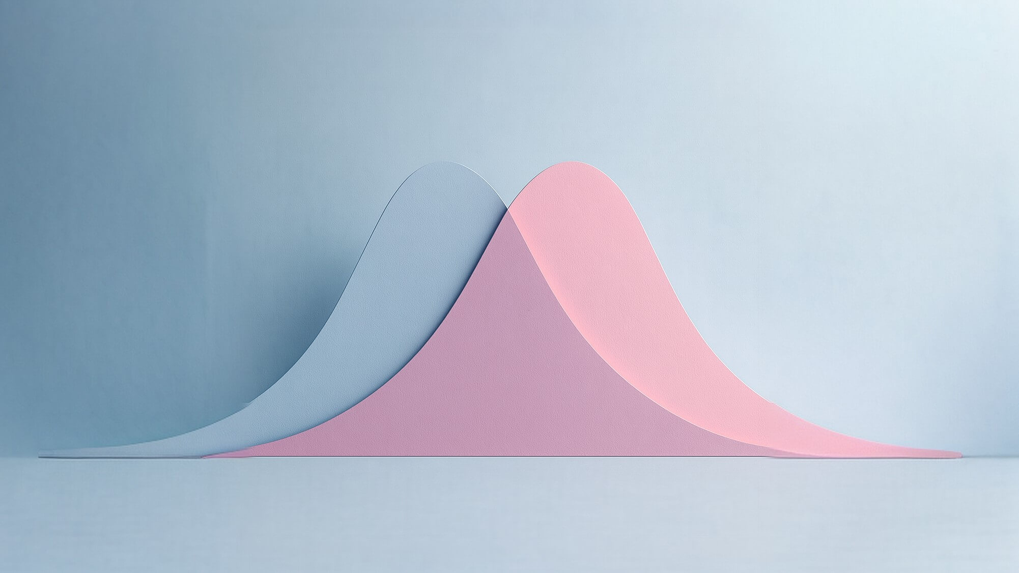 Abstrakte Darstellung zweier Gauß Normalverteilungen als Titelbild zum Beitrag Hypothesentest einfach erklärt
